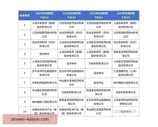 世界杯最新积分榜排名揭晓 各队形势分析全景解读