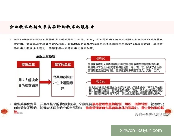 开云全站全面升级 引领数字化转型助力品牌全球发展