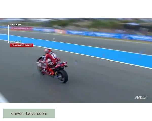 马尔克斯回归赛场引爆MotoGP新赛季激烈对决