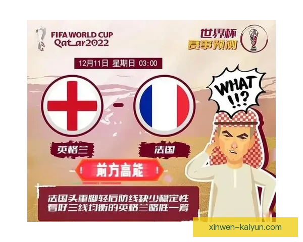 世界杯赛场风云再起专家深度解析精彩对决与胜负预测 世界杯赛场风云再起专家深度解析精彩对决与胜负预测