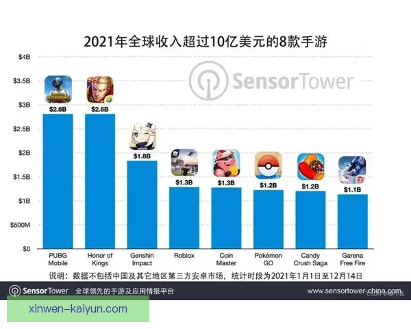 奥萨苏纳俱乐部发展历程与未来战略全面解析