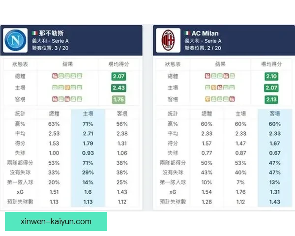 意甲今晚关键对决深度解析球队胜负走势预测